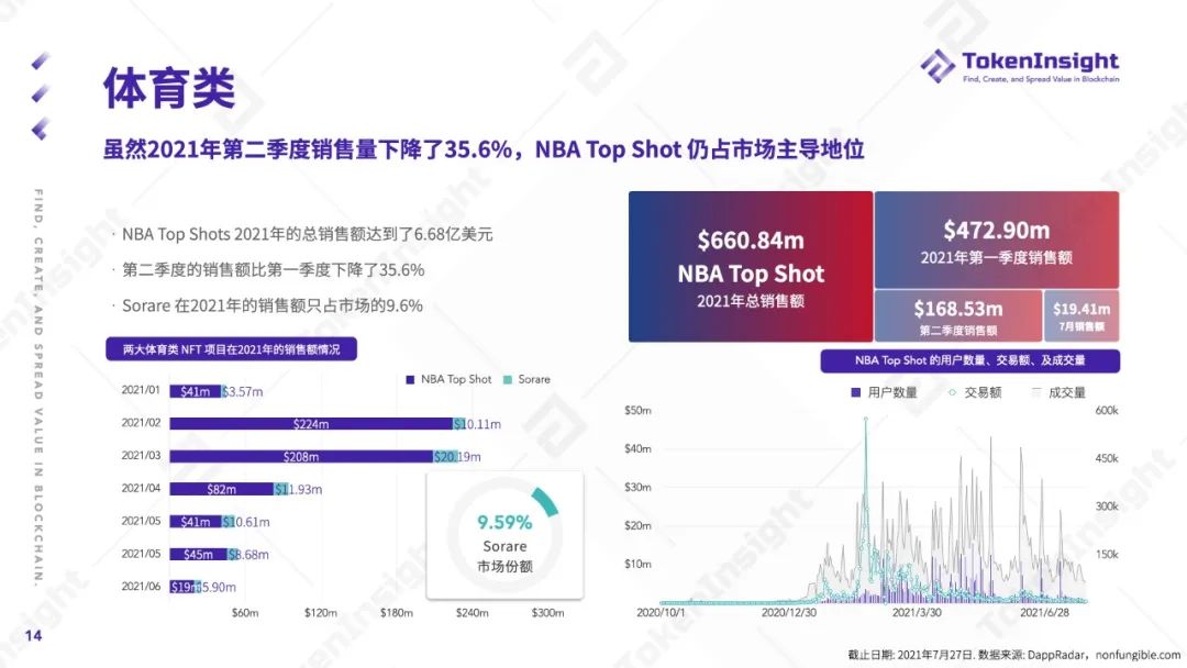 tokeninsight官网,imtoken官方正版官网入口