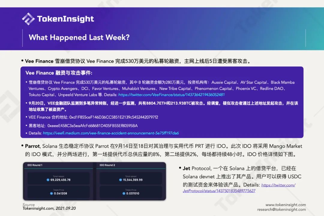 tokeninsight官网,imtoken官方正版官网入口