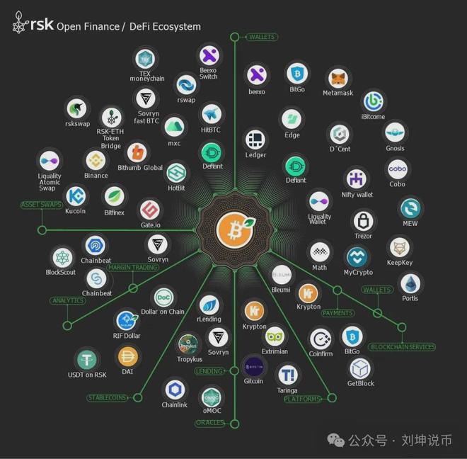 defiwallet骗局,suiwallet钱包下载