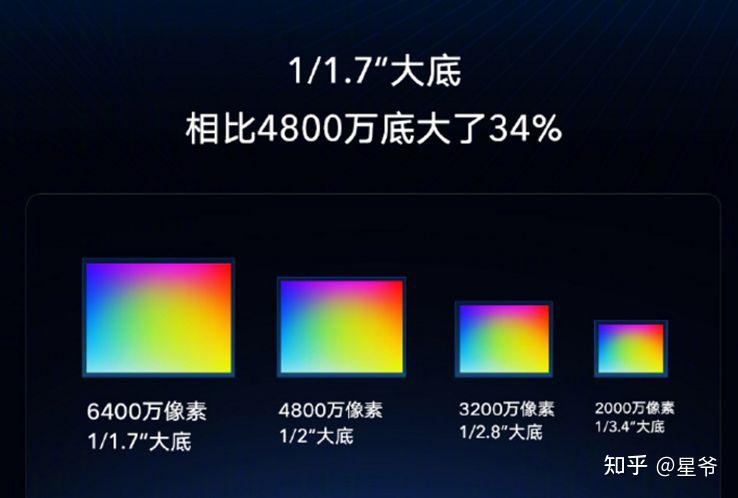 安卓系统排行榜前十名,安卓系统排行榜2020