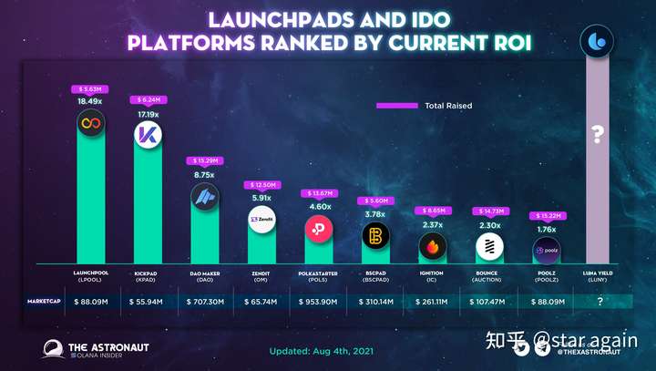 coinlist中文官网下载,coinlist官网app下载