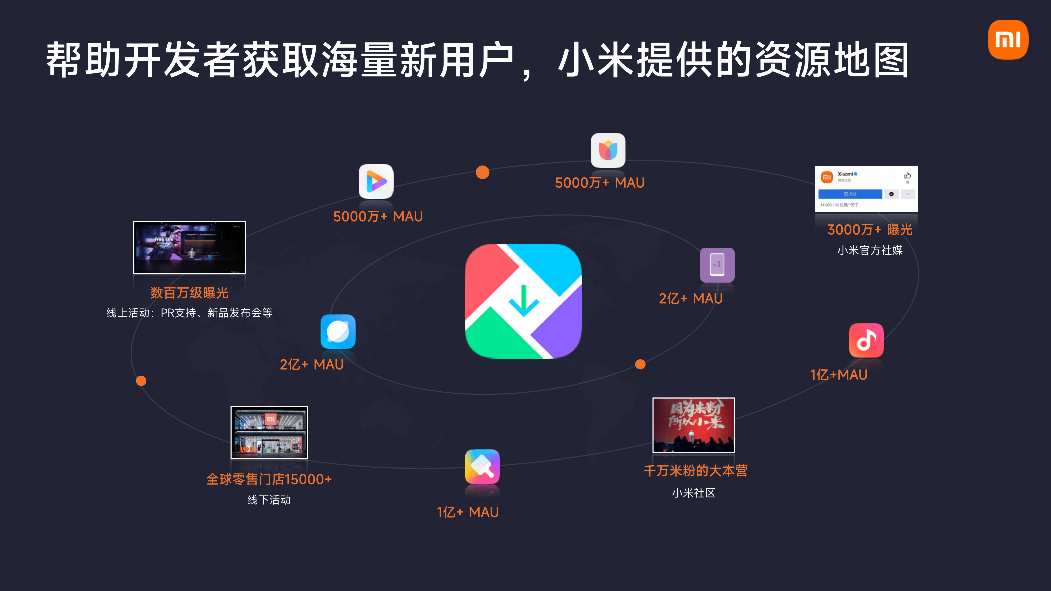 小米应用商店官网app,小米应用商店官网下载安装