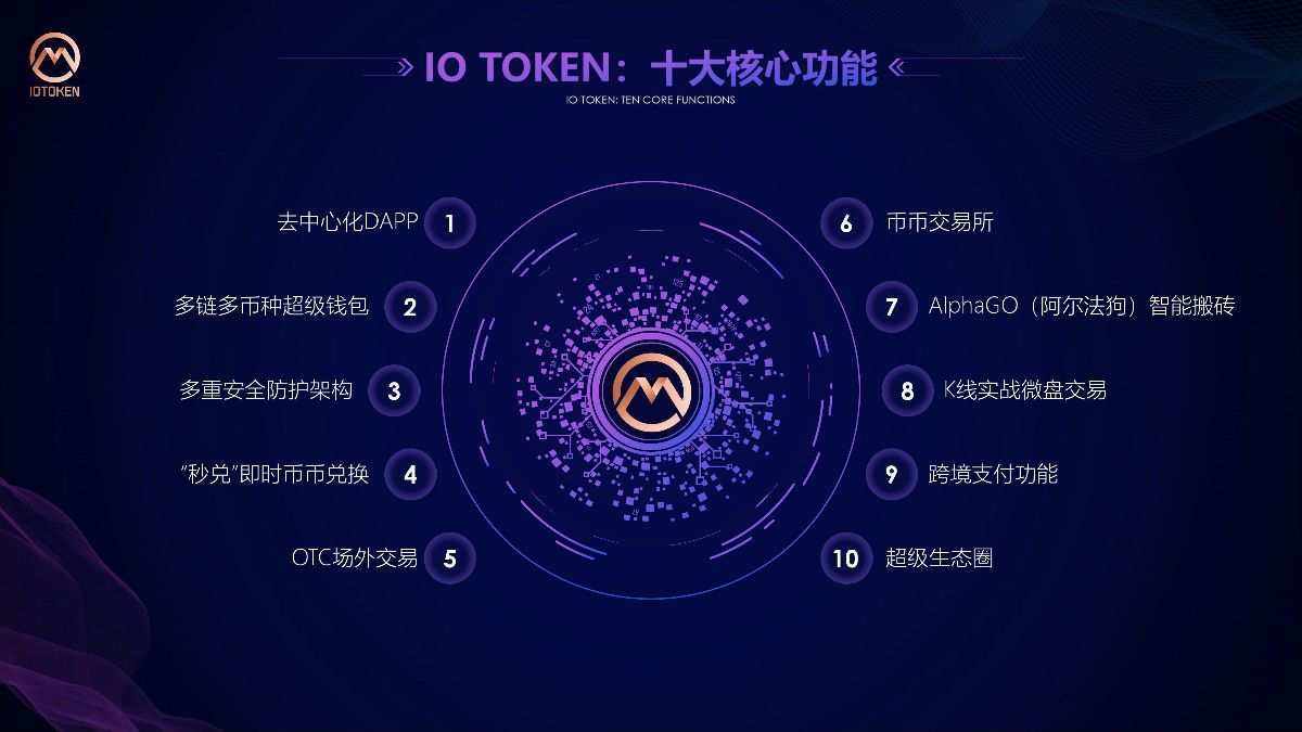 token.token苹果下载,token pocket钱包苹果版下载