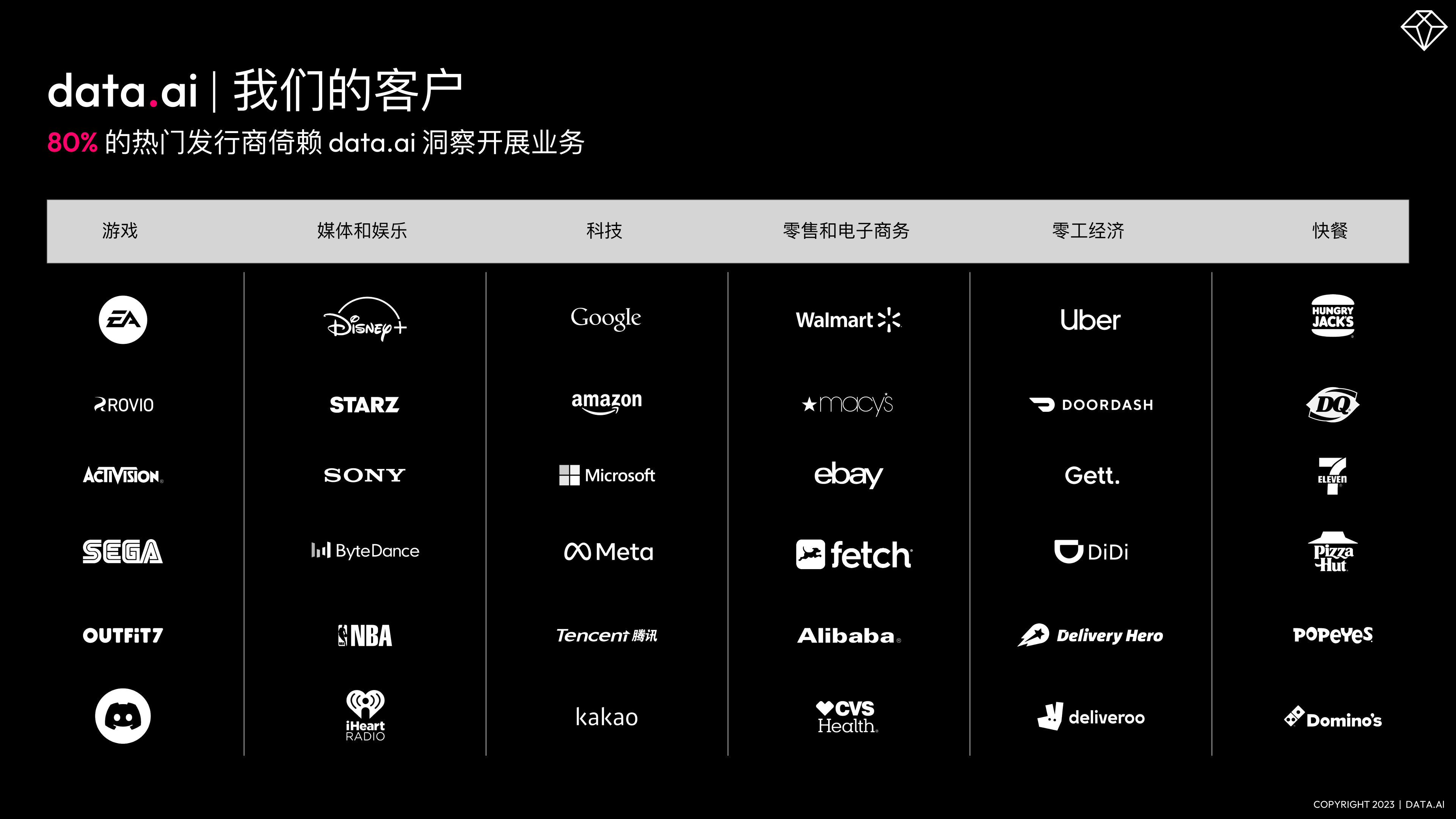 应用商店排行榜2024,应用商店排行榜前十评分低于19会不会下架