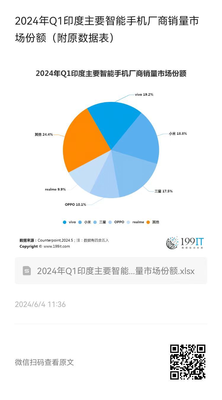 应用商店排行榜2024,应用商店排行榜前十评分低于19会不会下架