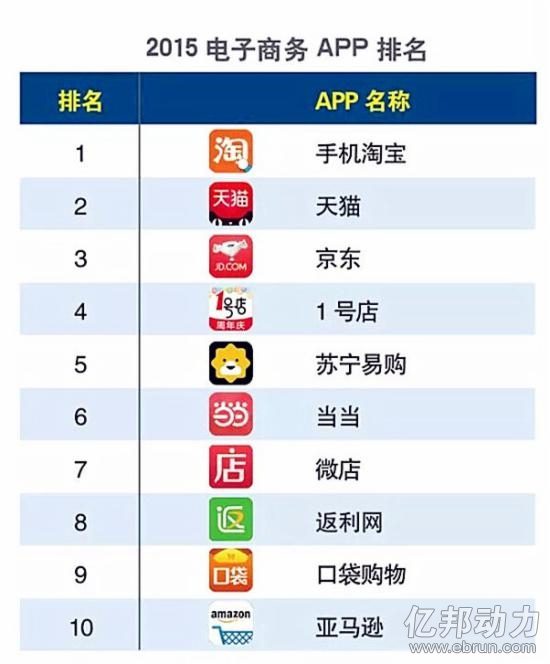 钱包app排行榜前十名,钱包app排行榜前十名有哪些