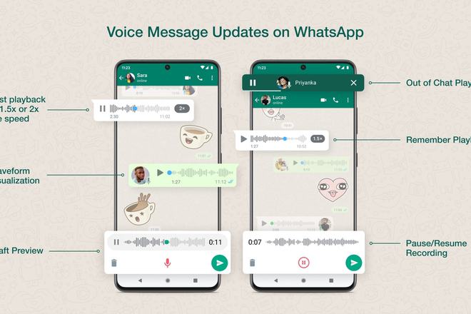 whatsapp怎么加好友聊天,whatsapp怎么添加好友聊天