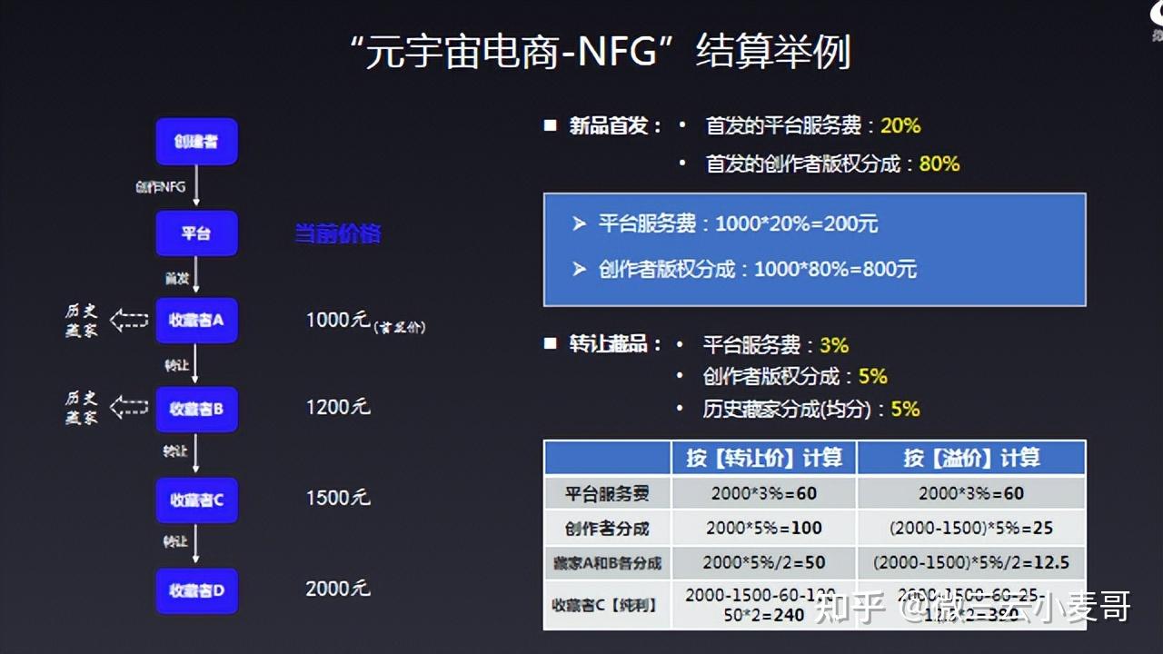 tokens是什么意思,tokens是什么意思中文