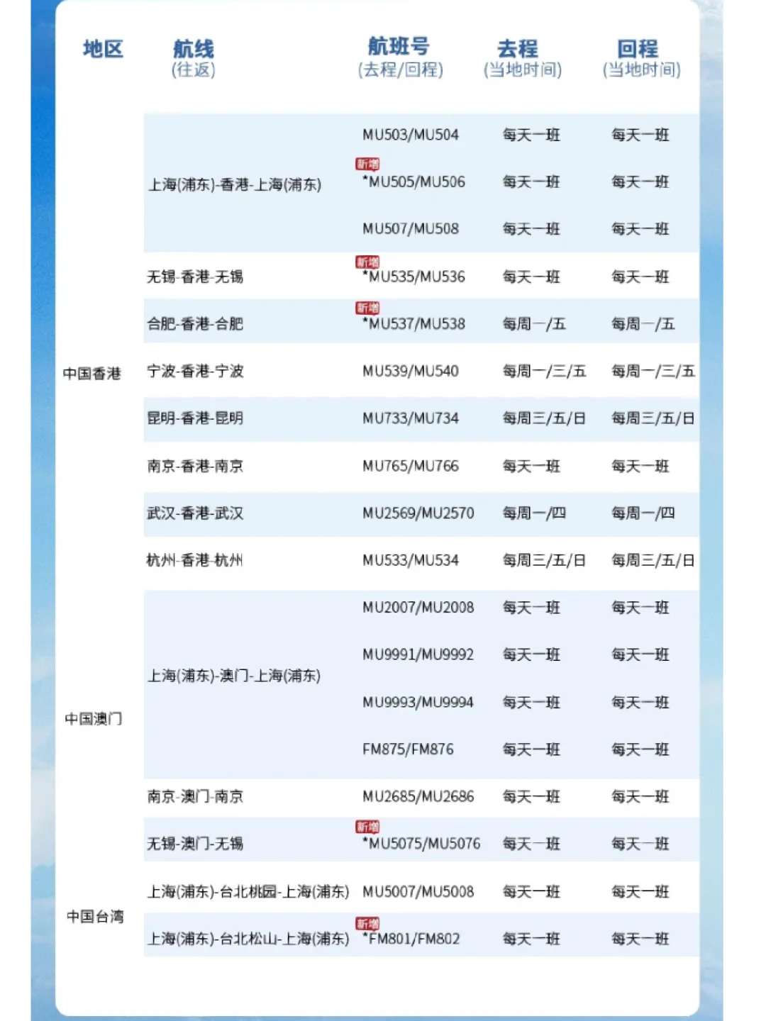 飞机加速器官网入口,飞机加速器官网入口安卓