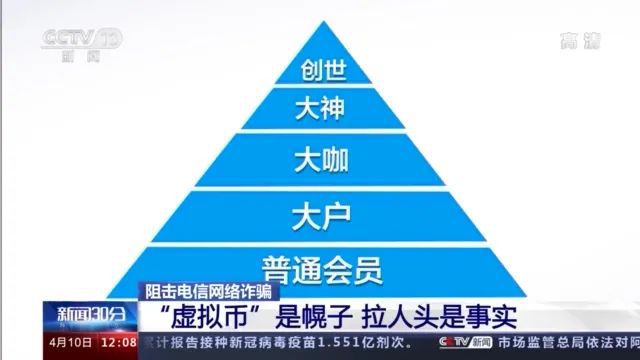 token钱包没有任何授权怎么都被转走了的简单介绍