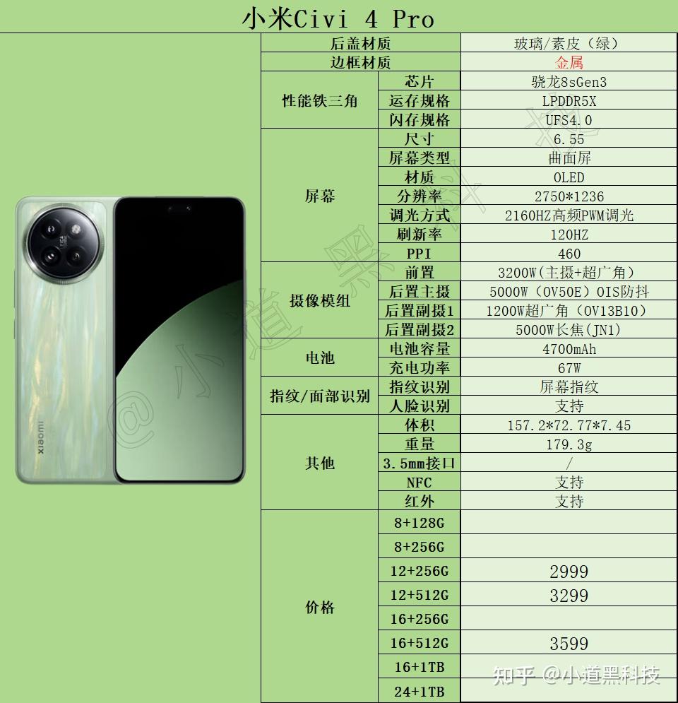 2024最新手机排行榜前十名,2024年最新手机排行榜前十名