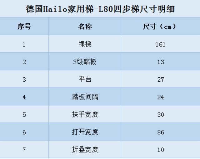 如何爬梯子上外网,如何爬梯子上外网软件