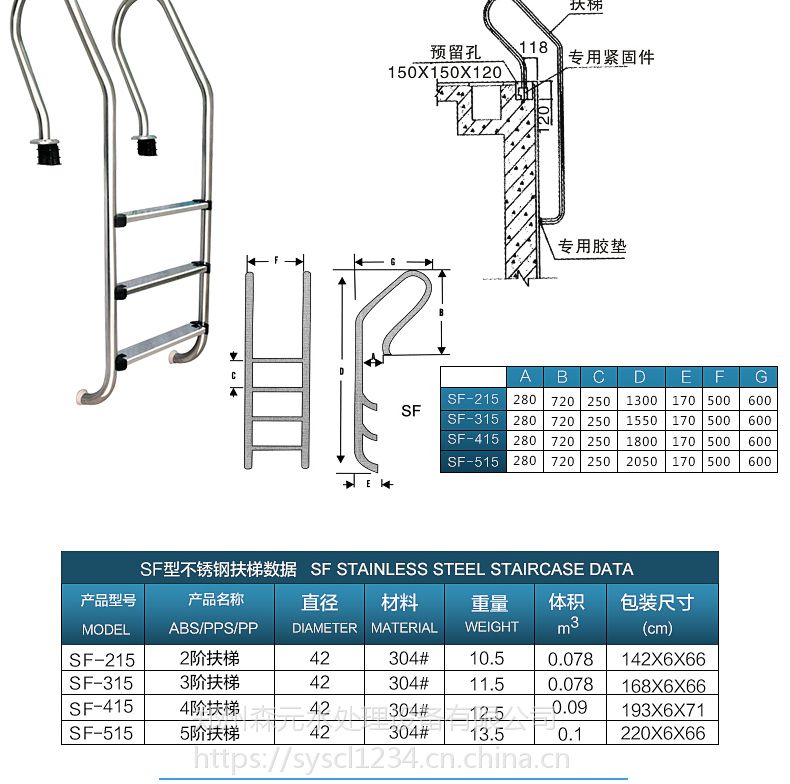 梯子价格图片,梯子价格图片表