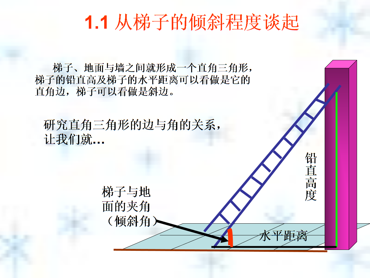 梯子与地面的斜角度为多少,梯子与地面之间的角度以多少度为宜