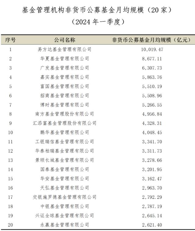 虚拟币前20名,虚拟币前十名的各币价格