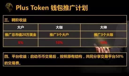 token钱包教程,token钱包怎么交易