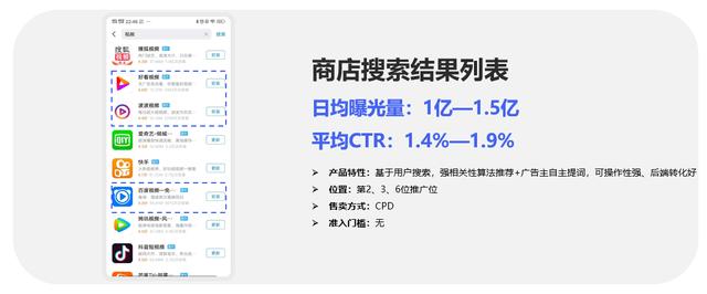 vivo应用商店官网,oppo应用商店官网入口