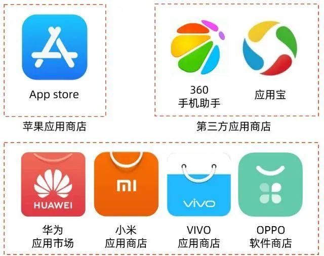 vivo应用商店官方,vivo应用商店官方app下载安装