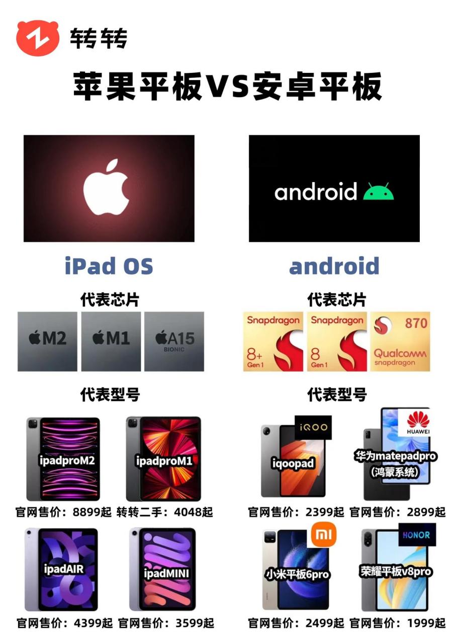 ios是苹果还是安卓是什么,ios是苹果还是安卓是什么软件