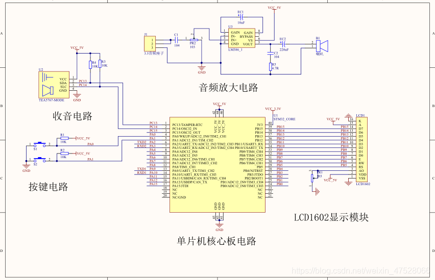 关于truseltiq的信息