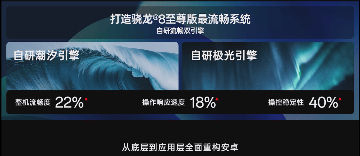 关于极快vp加速器官网的信息