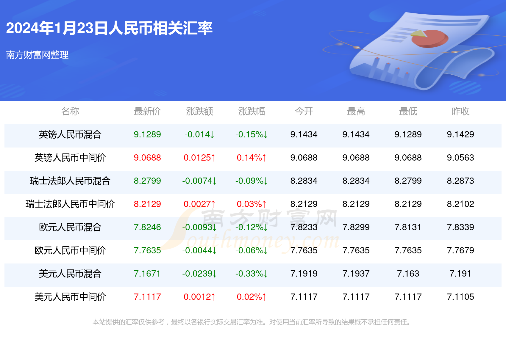 1波币等于多少人民币,1波币等于多少人民币汇率