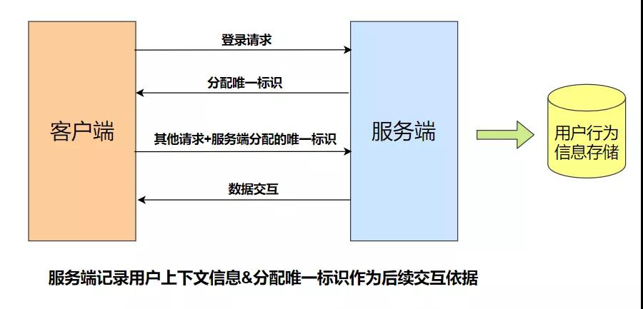 token唯一官网,tokenrank官网