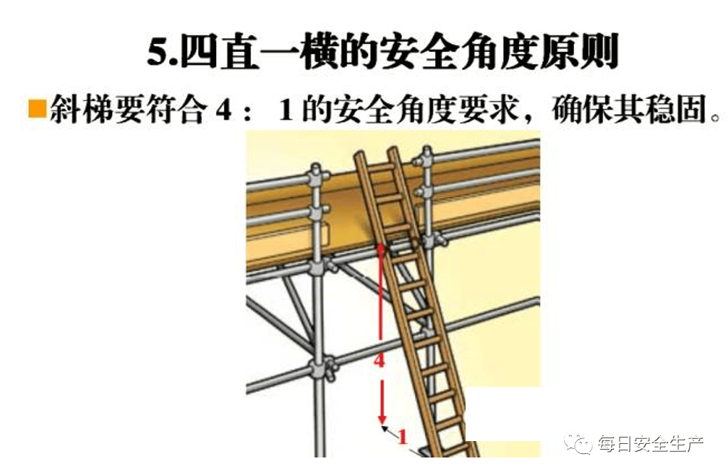 梯子和地面夹角怎么计算,梯子和地面夹角怎么计算的