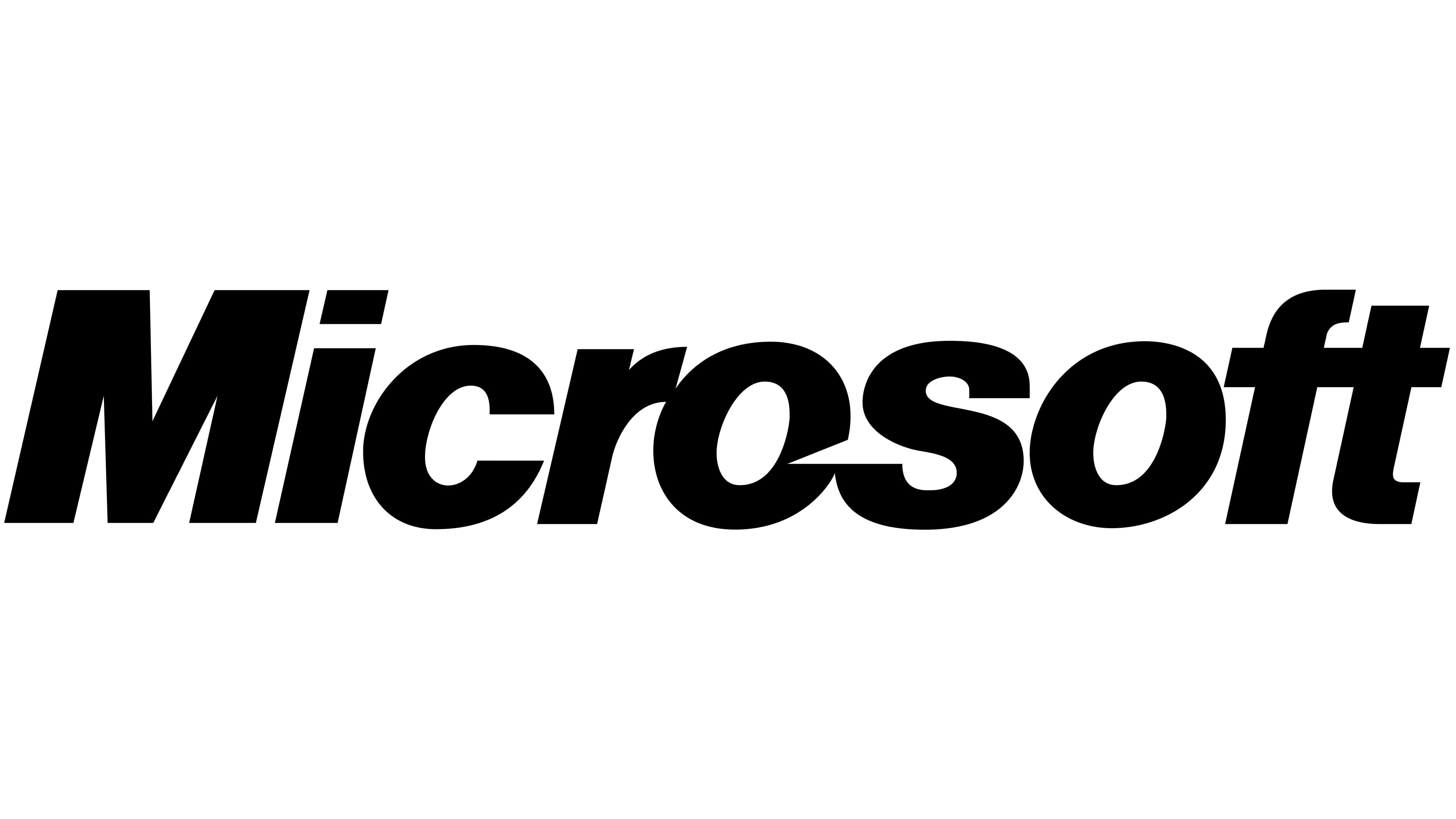 microsoft,microsoft账户注册