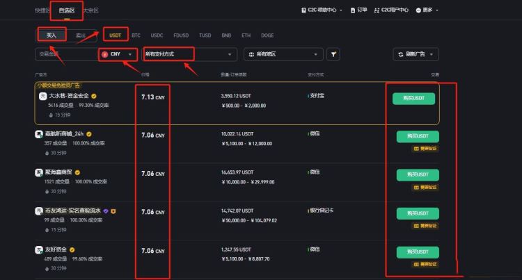 搬砖usdt从哪个平台最便宜,usdt 搬砖usdt 搬砖 利润