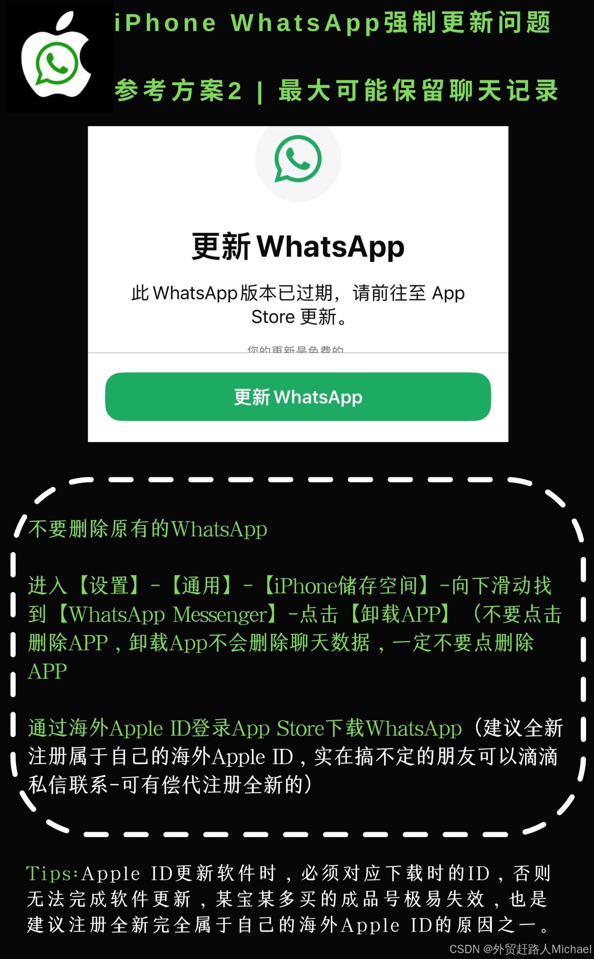 whatsapp下载安装后为什么不能用的简单介绍