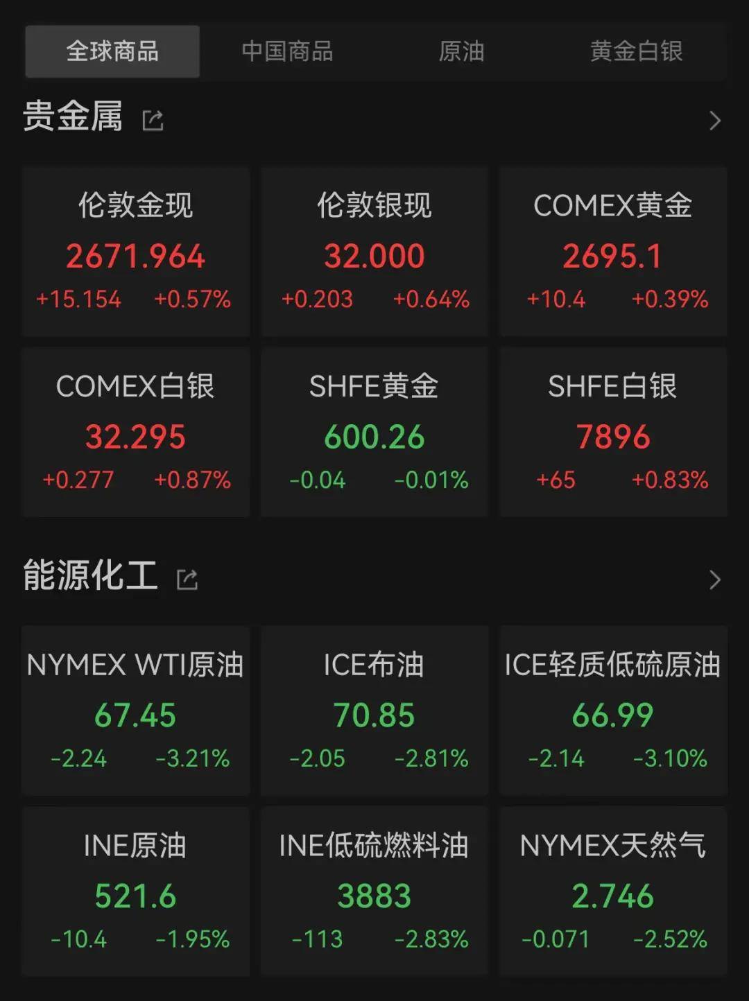 中币交易所最新官网,中币交易所最新官网消息查询