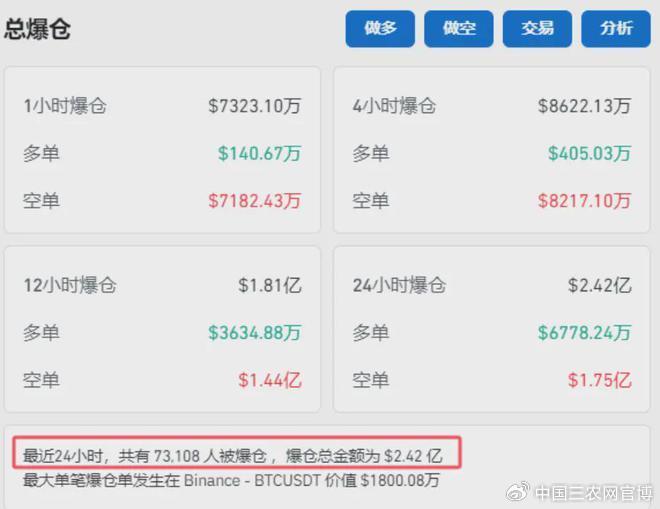 coinclass交易所安全吗,coinfalcon交易所安全吗