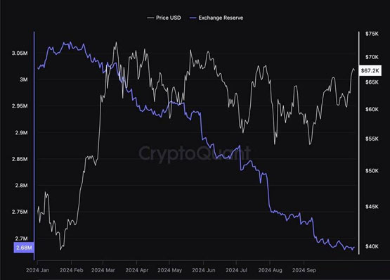 coinclass交易所安全吗,coinfalcon交易所安全吗