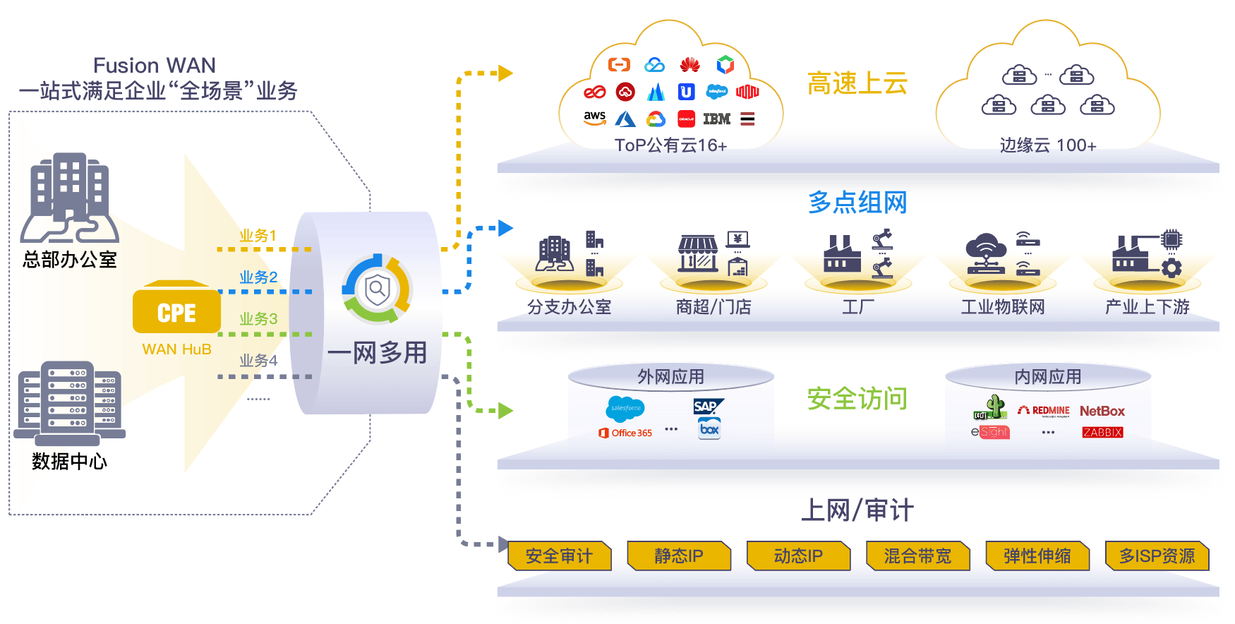 十大免费外网加速神器软件,十大免费外网加速神器软件有哪些