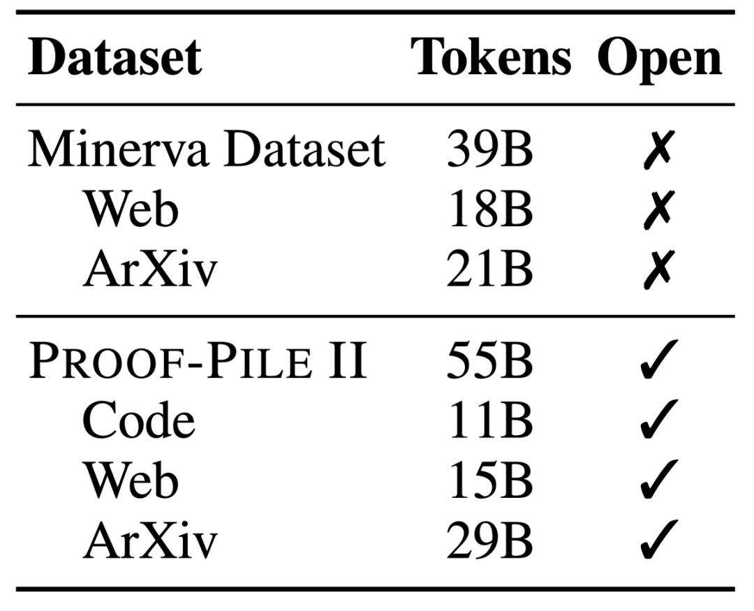 token生成器,token生成器软件