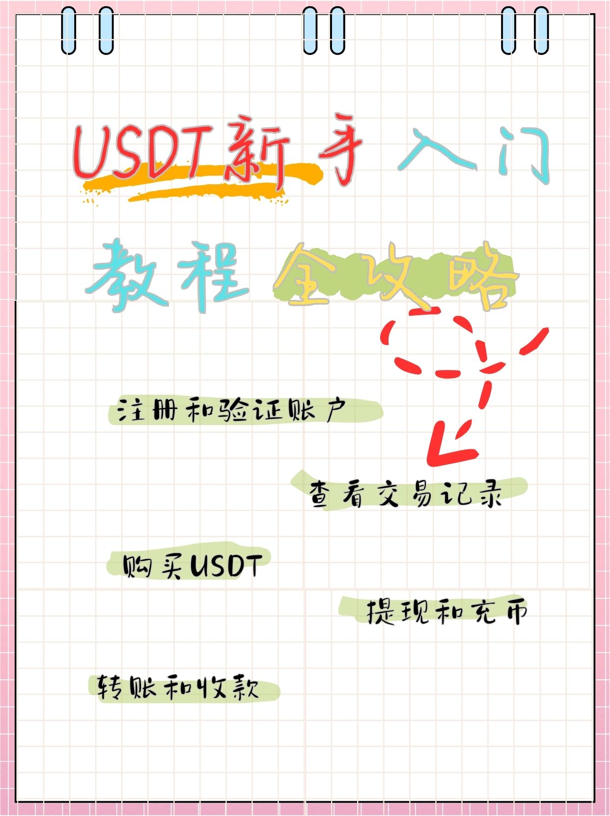 哪个钱包支持usdt,哪个钱包支持EM币的网络通道