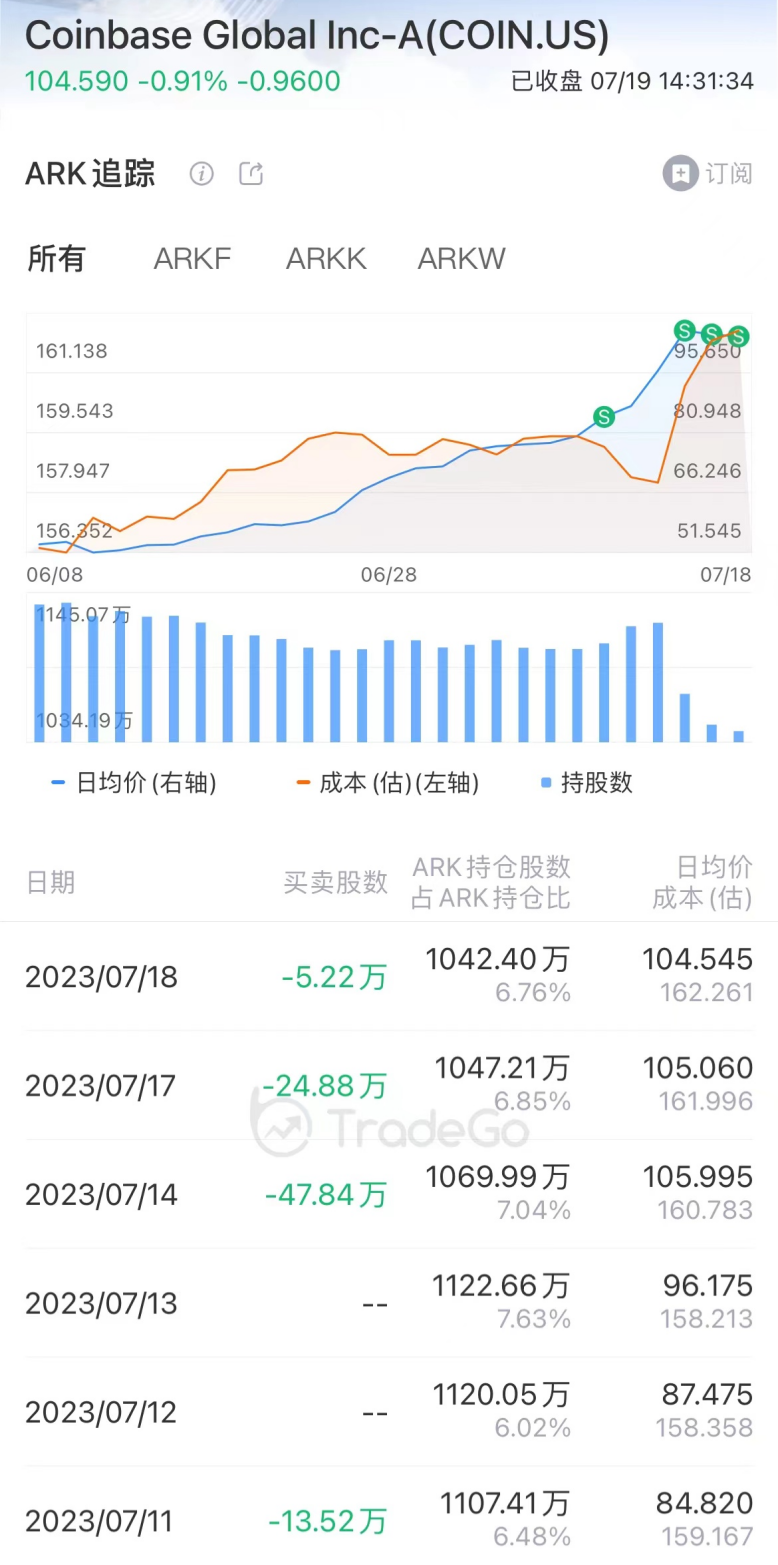 coinbase怎么注册,coinbase怎么注册登录