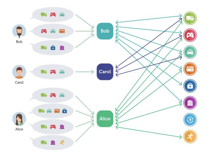 tokentrx钱包怎么转账,imtoken钱包trx没能量