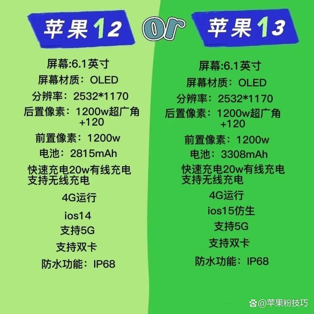 苹果telegreat参数,telegreat代理连接ip