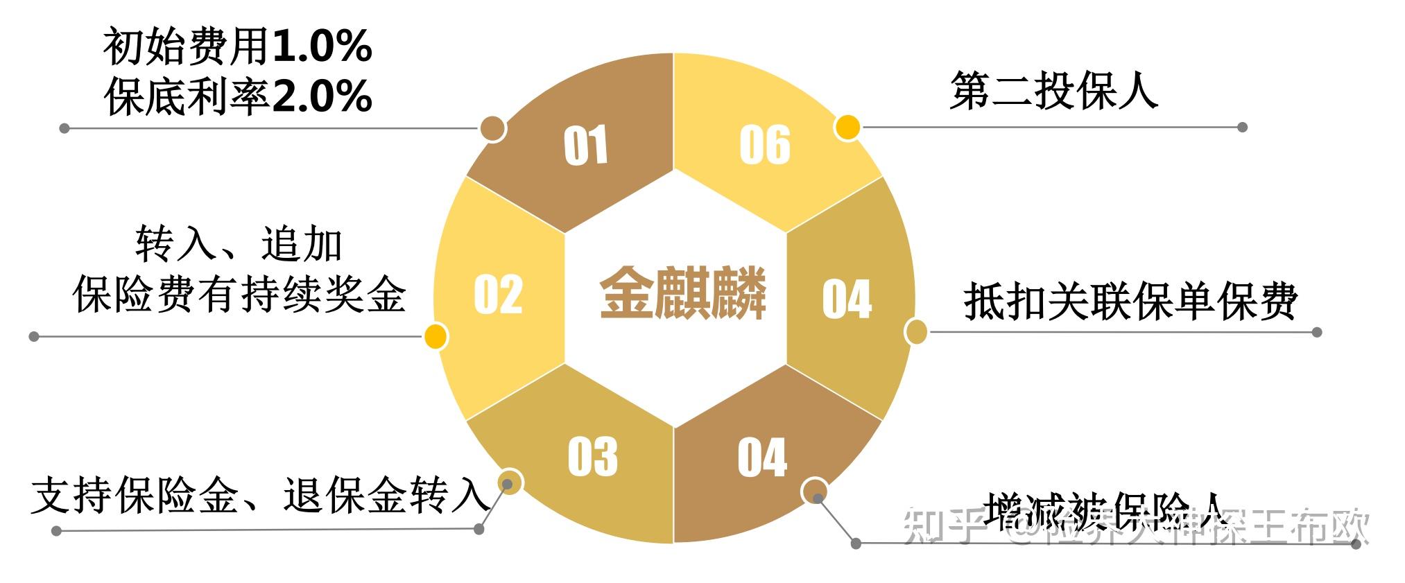 tokentoken官网下载1.0,tokenpocket官网下载手机版