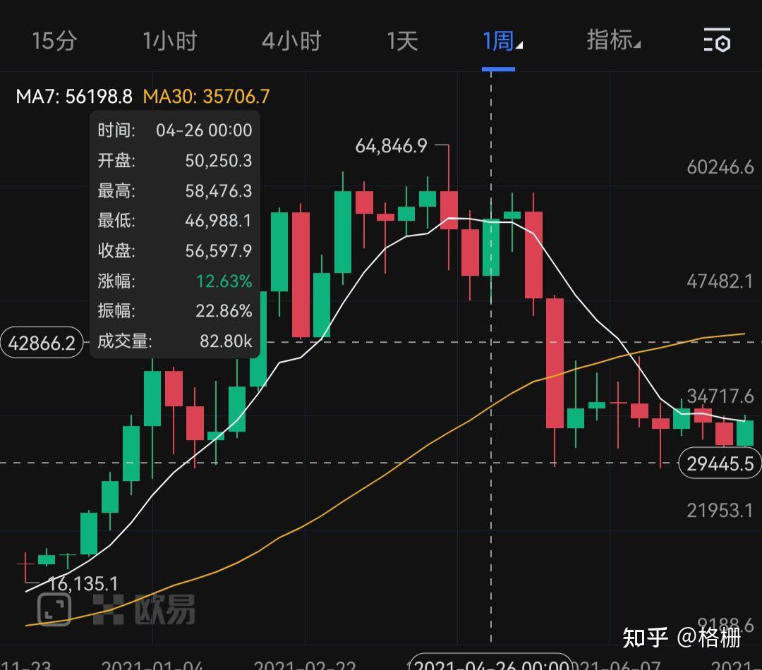 币圈千万大佬怎么出金,币圈千万大佬怎么出金的