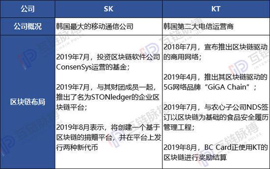 会计中的ledger怎么理解,会计中的journal和ledger