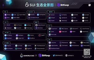 bitkeep钱包yta官网的简单介绍