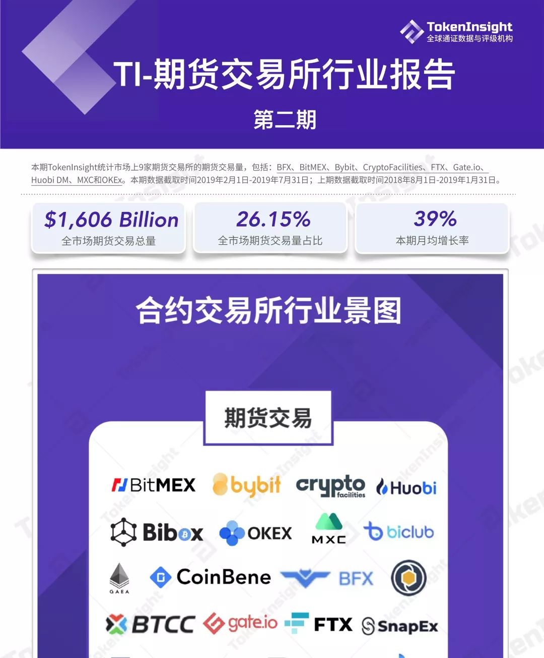 token交易所官网,tokenpark交易所app下载