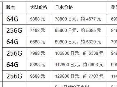 苹果是日本的还是美国的,苹果是日本的还是美国的品牌