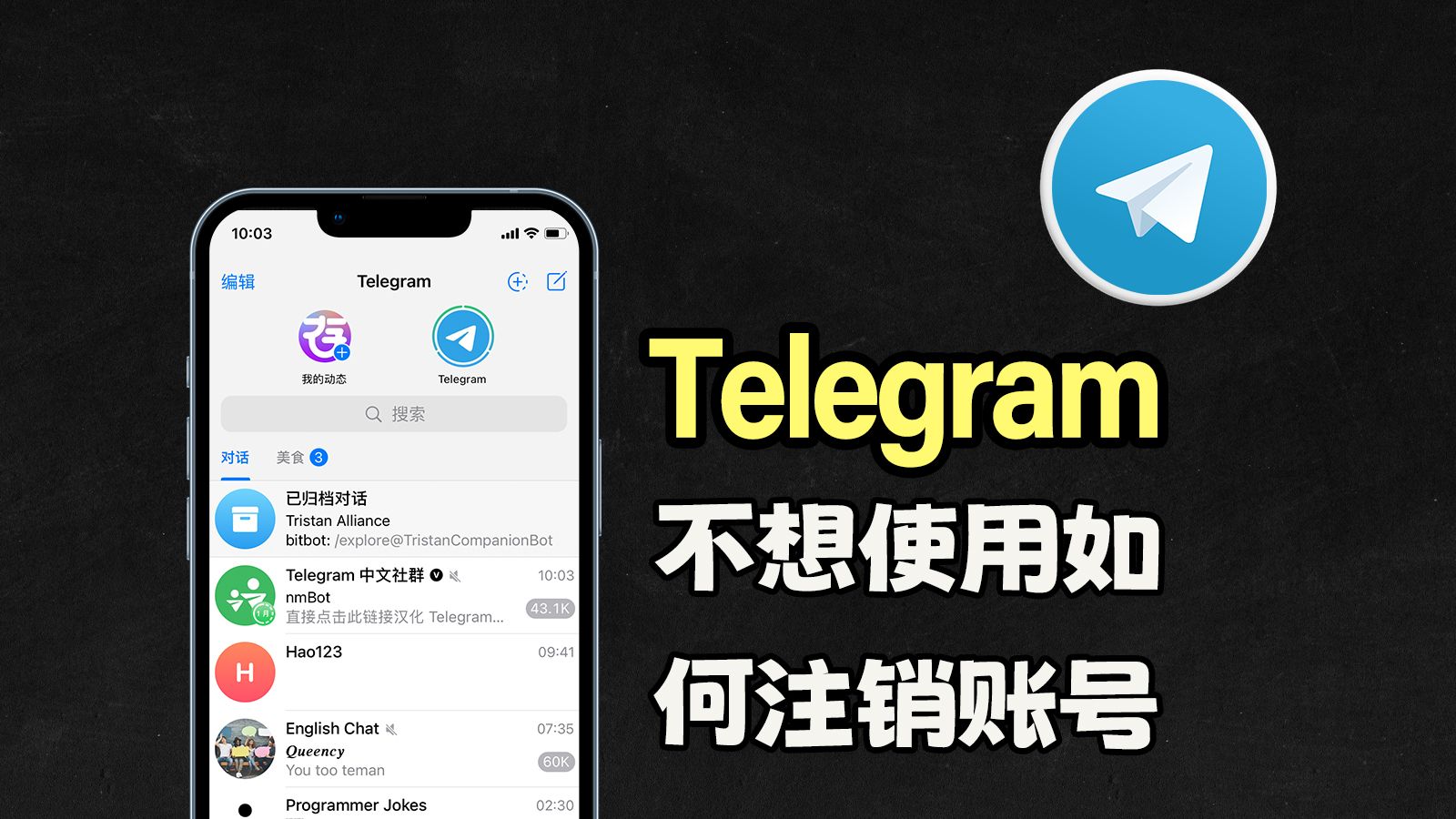 telegeram网页版登陆,wwwtelegeramcom