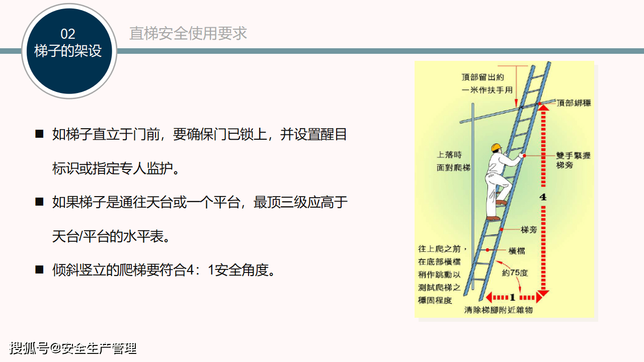 梯子的角度有哪些规范要求,梯子的角度有哪些规范要求呢