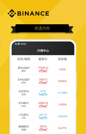 binan交易所app下载,binance交易所是国外的吗