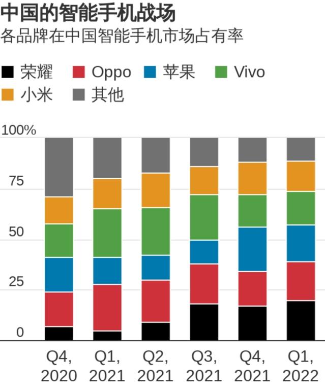 小米澎湃os和华为鸿蒙哪个好,小米澎湃os和华为鸿蒙哪个好知乎